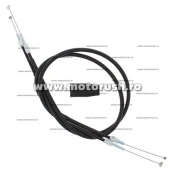 Cablu acceleratie All Balls pentru HONDA CBR 650 R 2019-2022