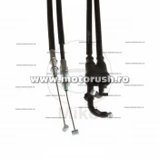 Cablu acceleratie JMT A deschidere pentru YAMAHA XT 600 E, XTZ 660 Tenere, XT 600 1990-1999