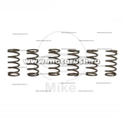 Kit arcuri ambreiaj EBC pentru KAWASAKI ZX-6R 600 Ninja (2007>) 2007-2014