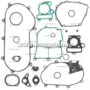 Kit complet garnituri WINDEROSA 808927